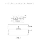 OPACITY CONSISTENT POLYMER GRAFT FOR OPTICAL SENSOR diagram and image