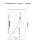 Methods And Systems For Using A Thermistor In Probe Identification     Circuits In Or Associated With Pulse Oximeter Sensors diagram and image