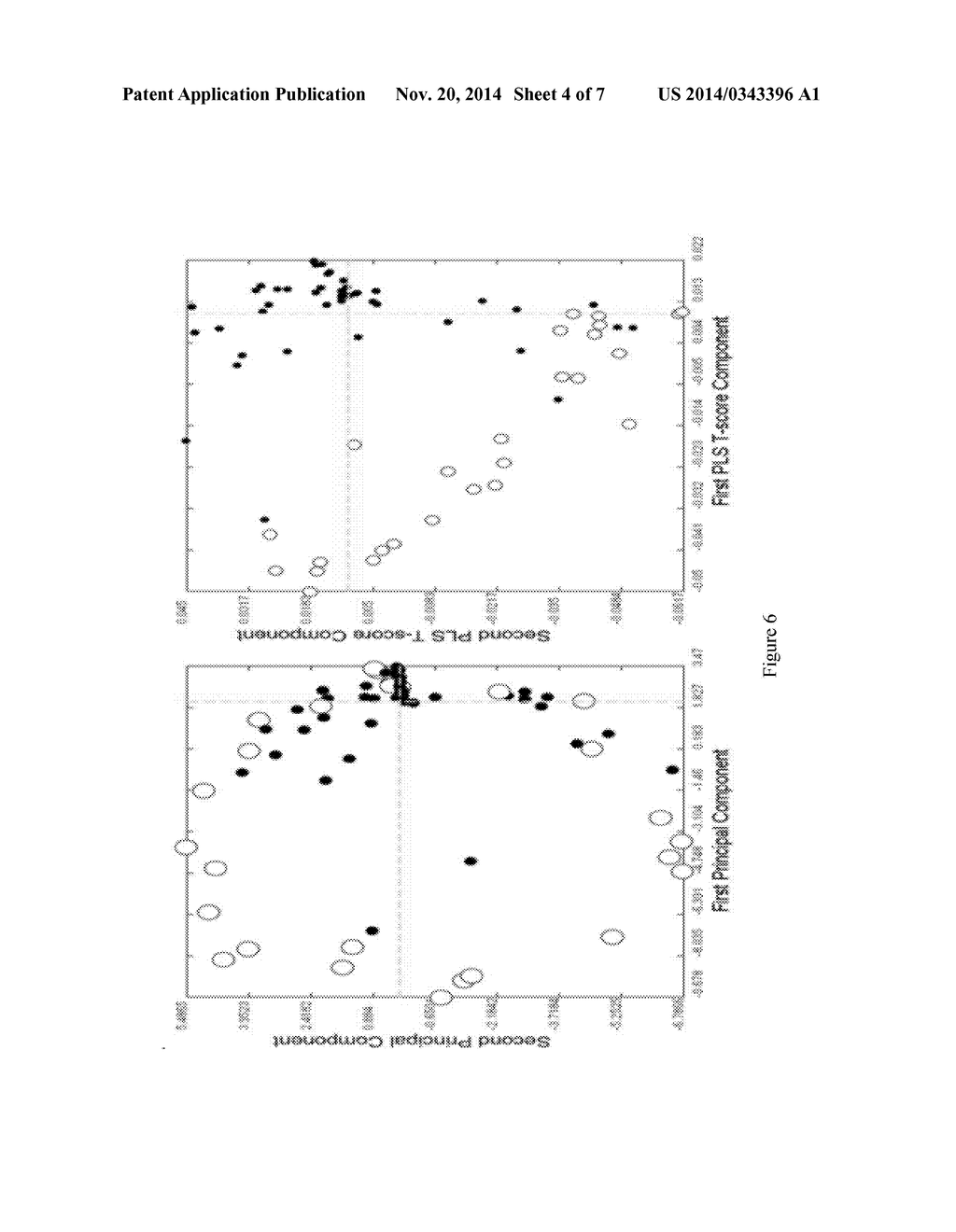 Use of Machine Learning for Classification of Magneto Cardiograms - diagram, schematic, and image 05