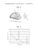 BIOMAGNETIC RESONANCE DEVICE AND MEASURING METHOD THEREFOR diagram and image