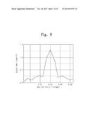 BIOMAGNETIC RESONANCE DEVICE AND MEASURING METHOD THEREFOR diagram and image