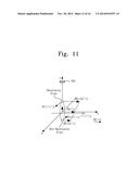 BIOMAGNETIC RESONANCE DEVICE AND MEASURING METHOD THEREFOR diagram and image