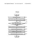 MEDICAL IMAGE DIAGNOSIS APPARATUS AND PET-MRI APPARATUS diagram and image