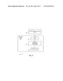 Reduced Image Reading Time and Improved Patient Flow in Automated Breast     Ultrasound Using Enchanced, Whole Breast Navigator Overview Images diagram and image