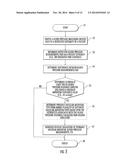 BLOOD PRESSURE DIAGNOSTIC DEVICE PROVIDING ENHANCED VASCULAR CONDITION     DETECTION FEATURES AND RELATED METHODS diagram and image