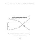 BLOOD PRESSURE DIAGNOSTIC DEVICE PROVIDING ENHANCED VASCULAR CONDITION     DETECTION FEATURES AND RELATED METHODS diagram and image