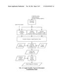 Cough Analysis diagram and image