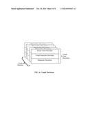 Cough Analysis diagram and image