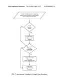 Cough Analysis diagram and image