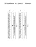 LIGAMENT LAXITY MEASURING SYSTEM AND METHOD FOR MEASURING LIGMENT LAXITY diagram and image