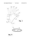 CARPAL TUNNEL GLOVE diagram and image