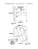 ADVANCED METHODS AND SYSTEMS FOR TREATING CELL PROLIFERATION DISORDERS diagram and image