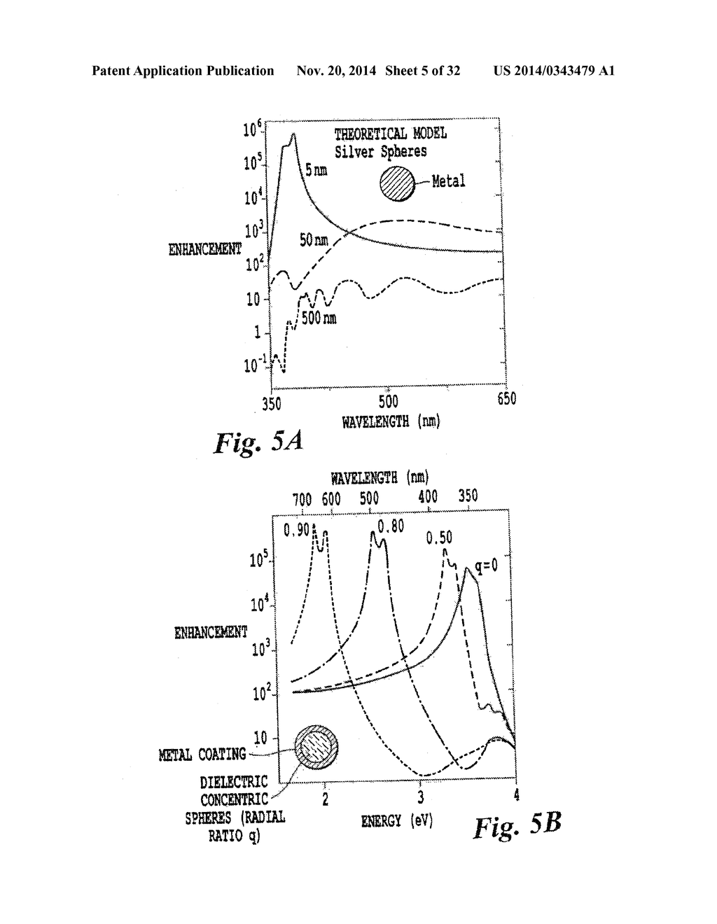 ADVANCED METHODS AND SYSTEMS FOR TREATING CELL PROLIFERATION DISORDERS - diagram, schematic, and image 06