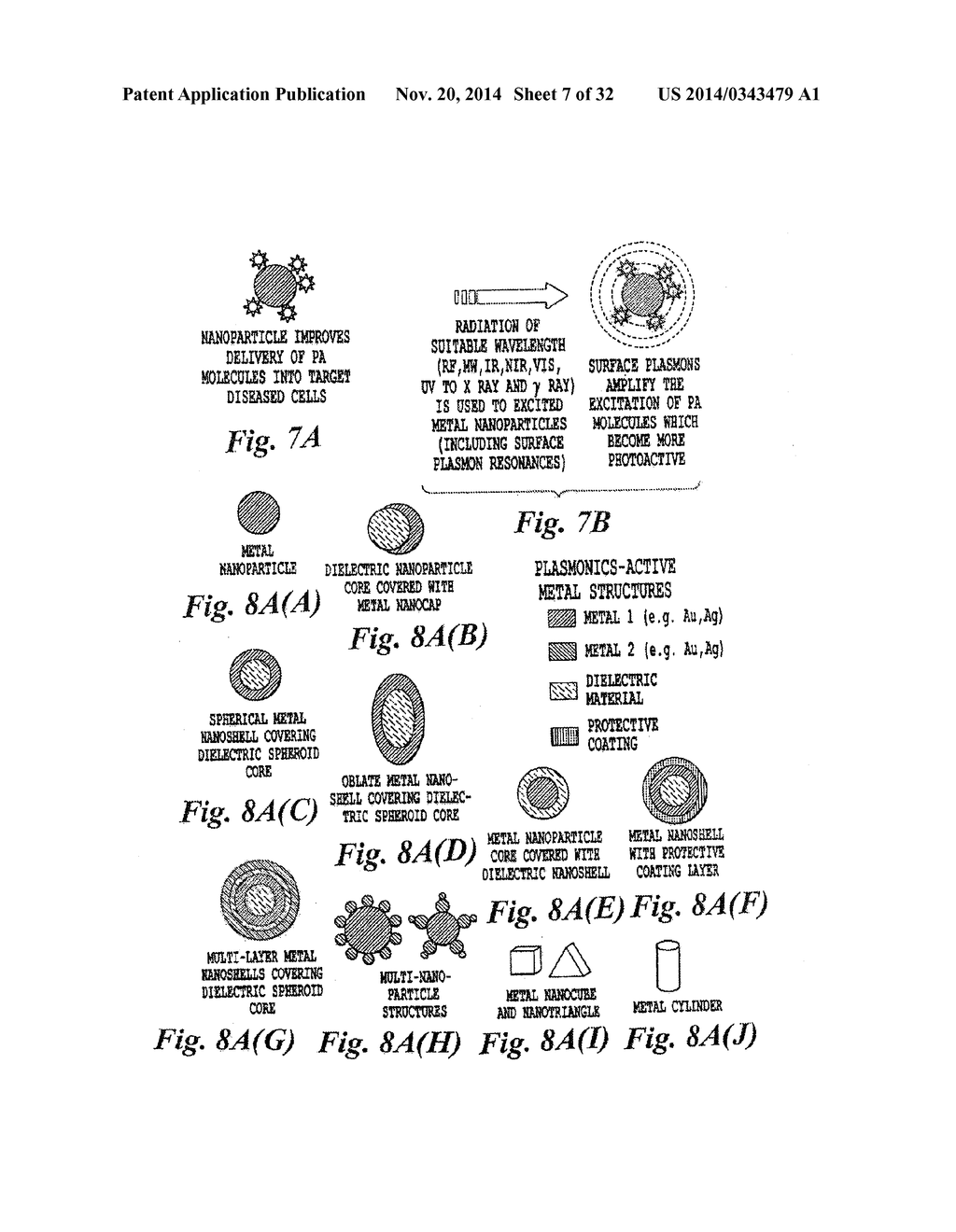 ADVANCED METHODS AND SYSTEMS FOR TREATING CELL PROLIFERATION DISORDERS - diagram, schematic, and image 08