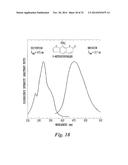 ADVANCED METHODS AND SYSTEMS FOR TREATING CELL PROLIFERATION DISORDERS diagram and image