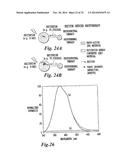 ADVANCED METHODS AND SYSTEMS FOR TREATING CELL PROLIFERATION DISORDERS diagram and image