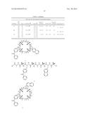 ADVANCED METHODS AND SYSTEMS FOR TREATING CELL PROLIFERATION DISORDERS diagram and image