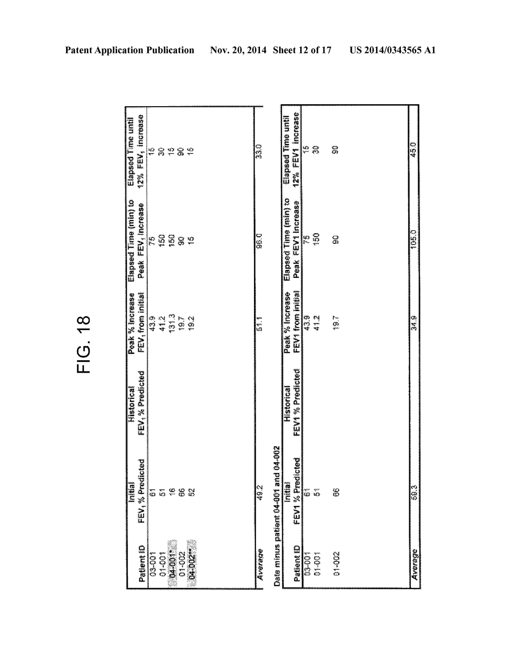 ELECTRICAL TREATMENT OF BRONCHIAL CONSTRICTION - diagram, schematic, and image 13