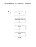 DENTAL OCCLUSION AND TENSION BAND TIES, SYSTEMS AND METHODS diagram and image