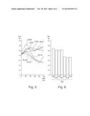 IMPLANTABLE CARDIAC RESYNCHRONIZER WITH BIVENTRICULAR PACING AND DETECTION     OF LOSS OF CAPTURE AND ANODAL STIMULATION diagram and image