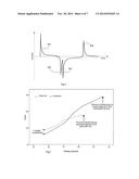 MUSCLE STIMULATION DEVICE diagram and image