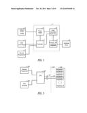 ARBITRARY WAVEFORM GENERATOR & NEURAL STIMULATION APPLICATION diagram and image