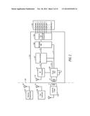 ARBITRARY WAVEFORM GENERATOR & NEURAL STIMULATION APPLICATION diagram and image