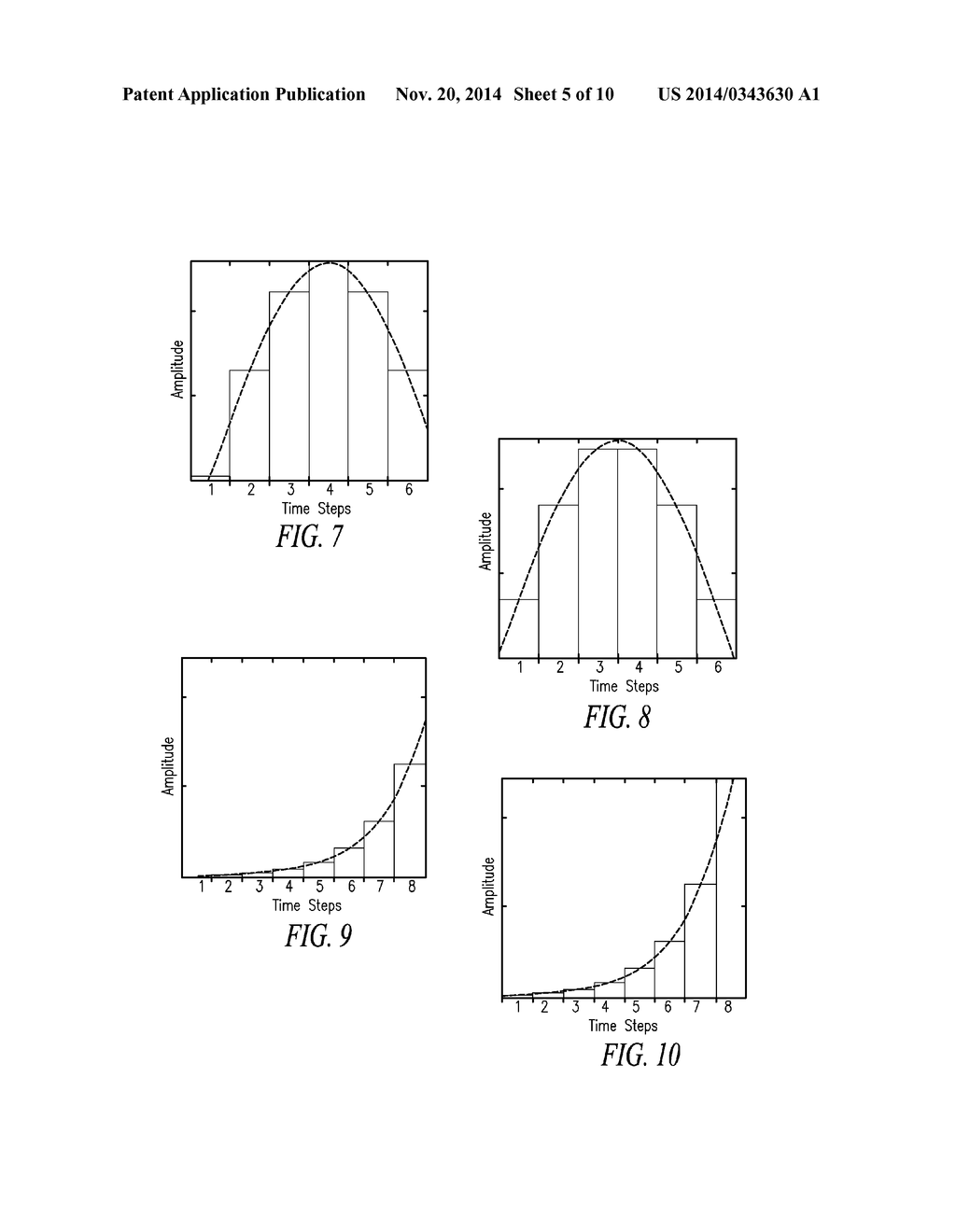 ARBITRARY WAVEFORM GENERATOR & NEURAL STIMULATION APPLICATION - diagram, schematic, and image 06