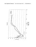 METHODS AND DEVICES FOR NON-INVASIVE CEREBRAL AND SYSTEMIC COOLING diagram and image