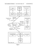 Systems and Methods for Redeeming User Activity Level for Virtual Currency diagram and image