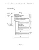 Systems and Methods for Redeeming User Activity Level for Virtual Currency diagram and image