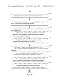 Systems and Methods for Redeeming User Activity Level for Virtual Currency diagram and image