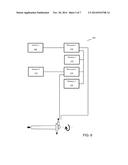 SYSTEM AND METHOD FOR DOUBLE ROTATION OPTIMIZATION diagram and image