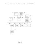 CONVEYING SYSTEMS AND METHODS OF ASSOCIATING DATA WITH AN ITEM TRANSPORTED     BY A CONVEYING SYSTEM diagram and image