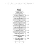 COLLISION MITIGATION APPARATUS diagram and image