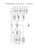 METHOD AND APPARATUS FOR DRIVELINE SOFTENING UTILIZING A VEHICLE TO CLOUD     TO VEHICLE SYSTEM diagram and image