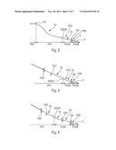 METHOD AND DEVICE FOR AUTOMATICALLY DETERMINING AN OPTIMIZED APPROACH     AND/OR DESCENT PROFILE diagram and image