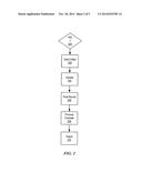 AUTOMOBILE MONITORING FOR OPERATION ANALYSIS diagram and image