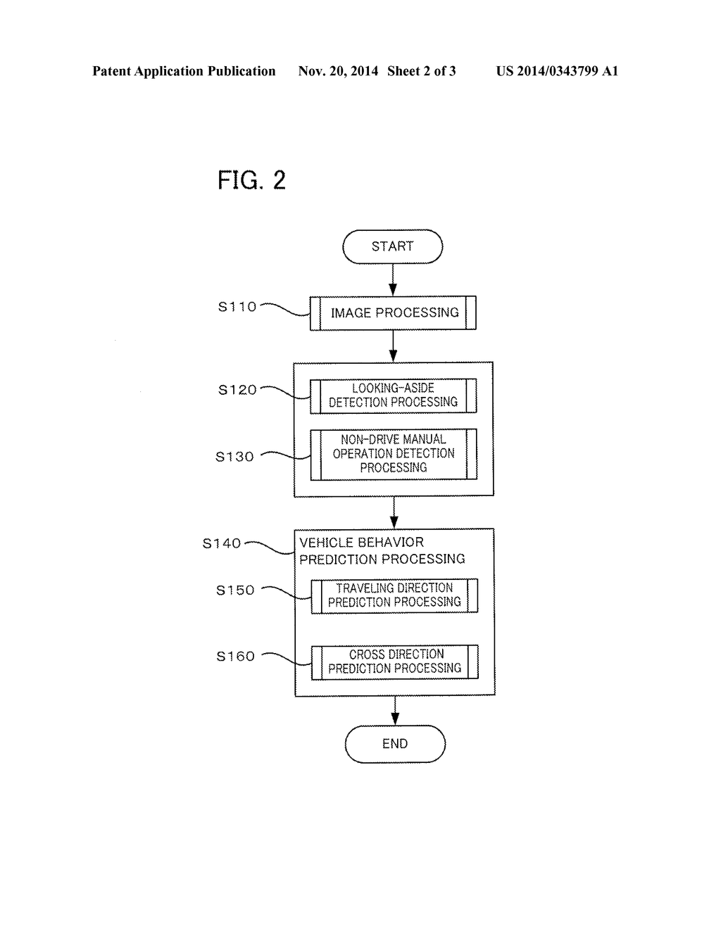 DRIVING SUPPORT DEVICE AND DRIVING SUPPORT METHOD - diagram, schematic, and image 03