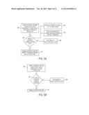 STOP/START CONTROL BASED ON REPEATED DRIVING PATTERNS diagram and image