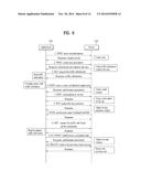 METHOD FOR CALCULATING PATHS, METHOD FOR OBTAINING PATHS AS WELL AS     TERMINAL FOR SAME diagram and image