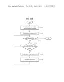 METHOD FOR CALCULATING PATHS, METHOD FOR OBTAINING PATHS AS WELL AS     TERMINAL FOR SAME diagram and image