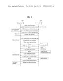 METHOD FOR CALCULATING PATHS, METHOD FOR OBTAINING PATHS AS WELL AS     TERMINAL FOR SAME diagram and image