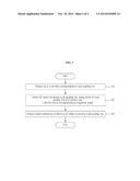 Method and System for Selectively Blending Buildings to Improve Route     Visibility in a 3D Navigation System diagram and image