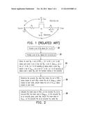 METHOD FOR DERIVING CHARACTERISTIC VALUES OF MOS TRANSISTOR diagram and image