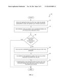 System and Method for the Assisted Calibration of Sensors Distributed     Across Different Devices diagram and image