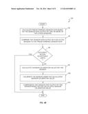 System and Method for the Assisted Calibration of Sensors Distributed     Across Different Devices diagram and image