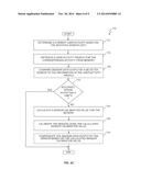 System and Method for the Assisted Calibration of Sensors Distributed     Across Different Devices diagram and image