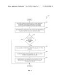 System and Method for the Assisted Calibration of Sensors Distributed     Across Different Devices diagram and image