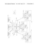 DISTRIBUTED REMOTE SENSING SYSTEM SENSING DEVICE diagram and image